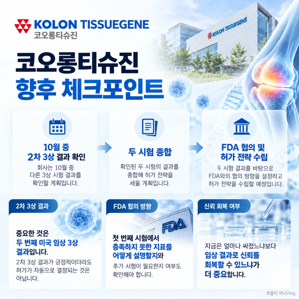이번에 공개된 내용은 무엇일까?