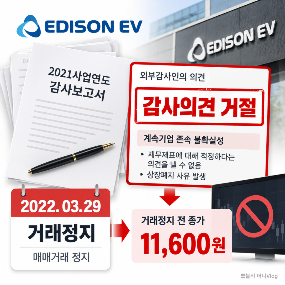 가격에 관해 무엇이 공개됐을까?