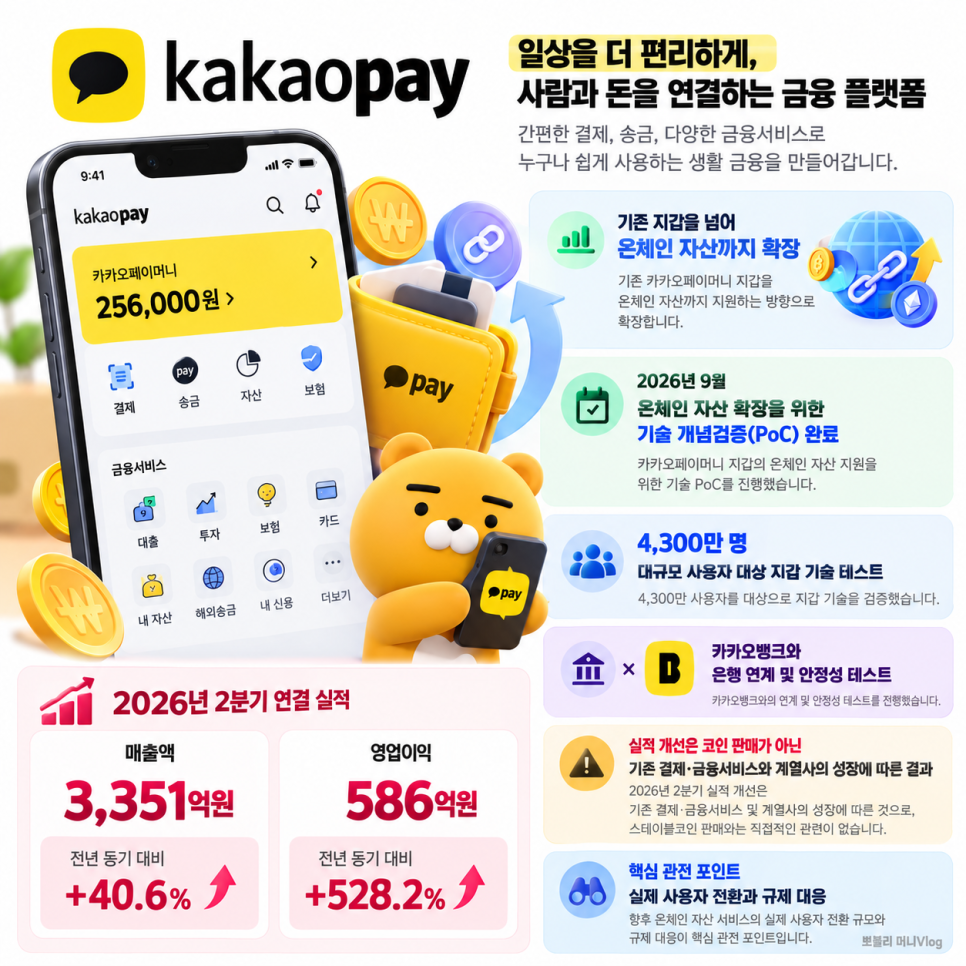 가격의 배경은 무엇일까?