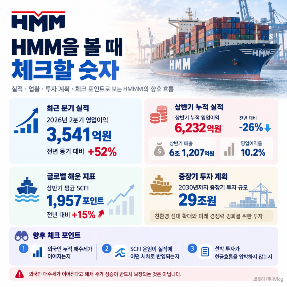 어떤 기록이 나왔을까?