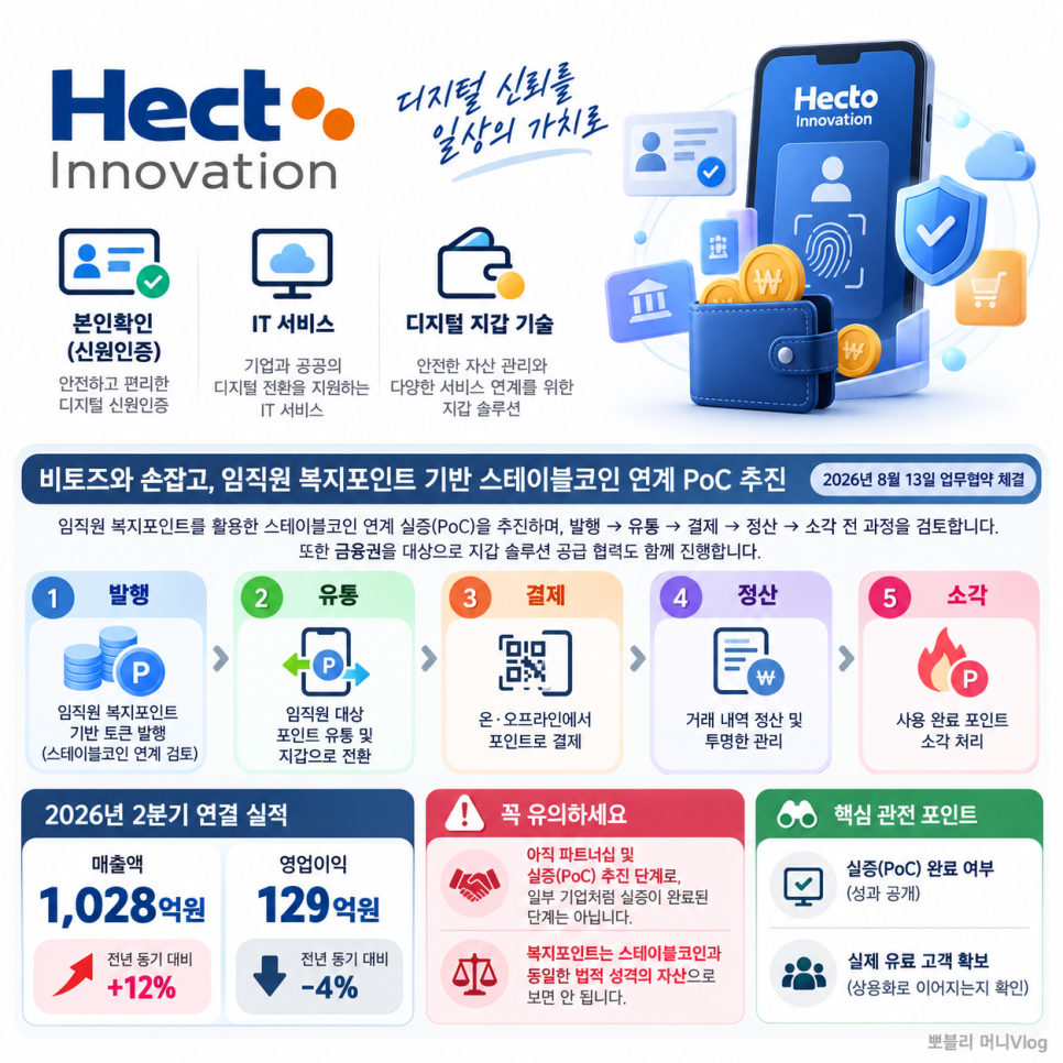 공개된 내용의 배경은 무엇일까?