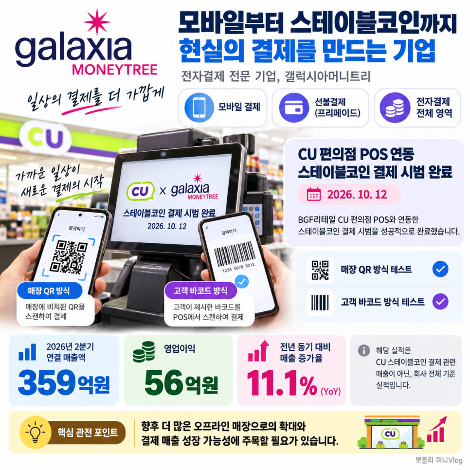 가격에 관해 무엇이 공개됐을까?