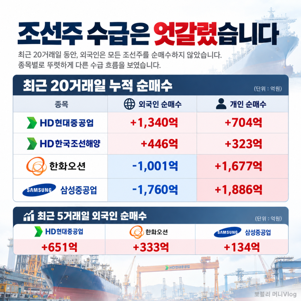 공개된 내용의 배경은 무엇일까?