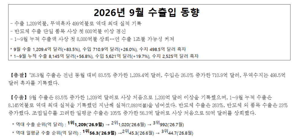 이 대목에서 확인할 내용은 무엇일까?