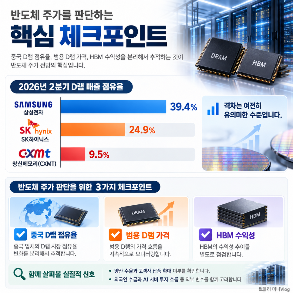 공개된 내용의 배경은 무엇일까?