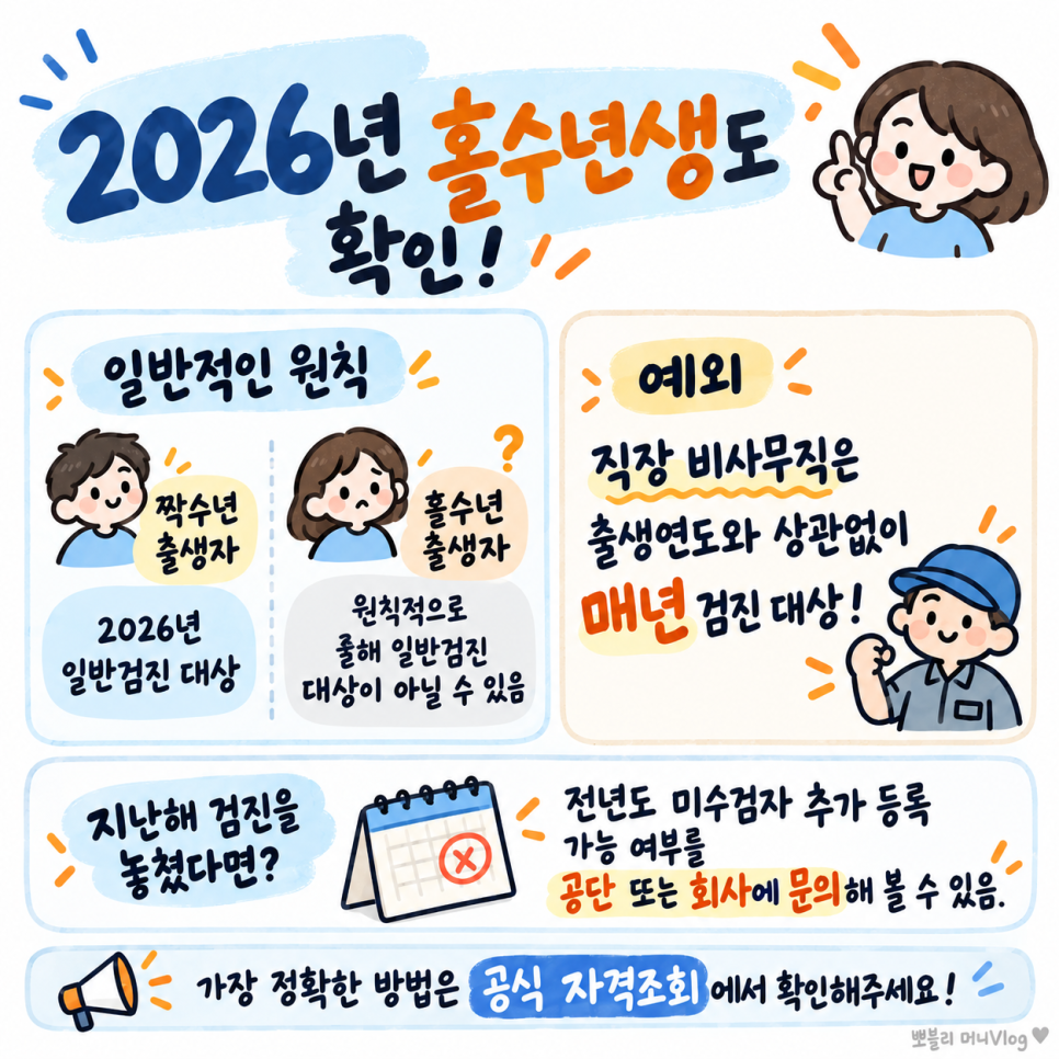 이 대목에서 확인할 내용은 무엇일까?