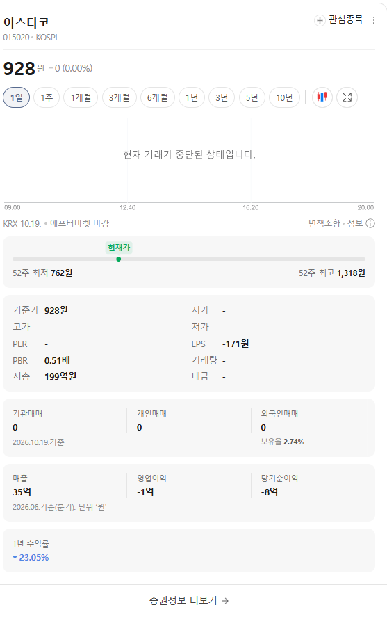 전한 말의 배경은 무엇일까?