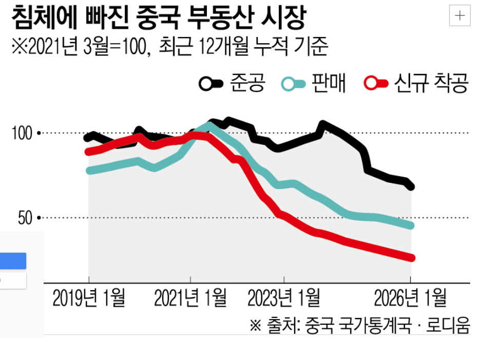 이어지는 이야기에는 무엇이 담겼을까?