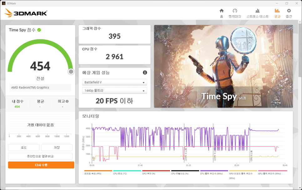 HP 옴니스튜디오 24-cv0003KL, 24인치 모니터 일체형컴퓨터로 책상을 간결하게