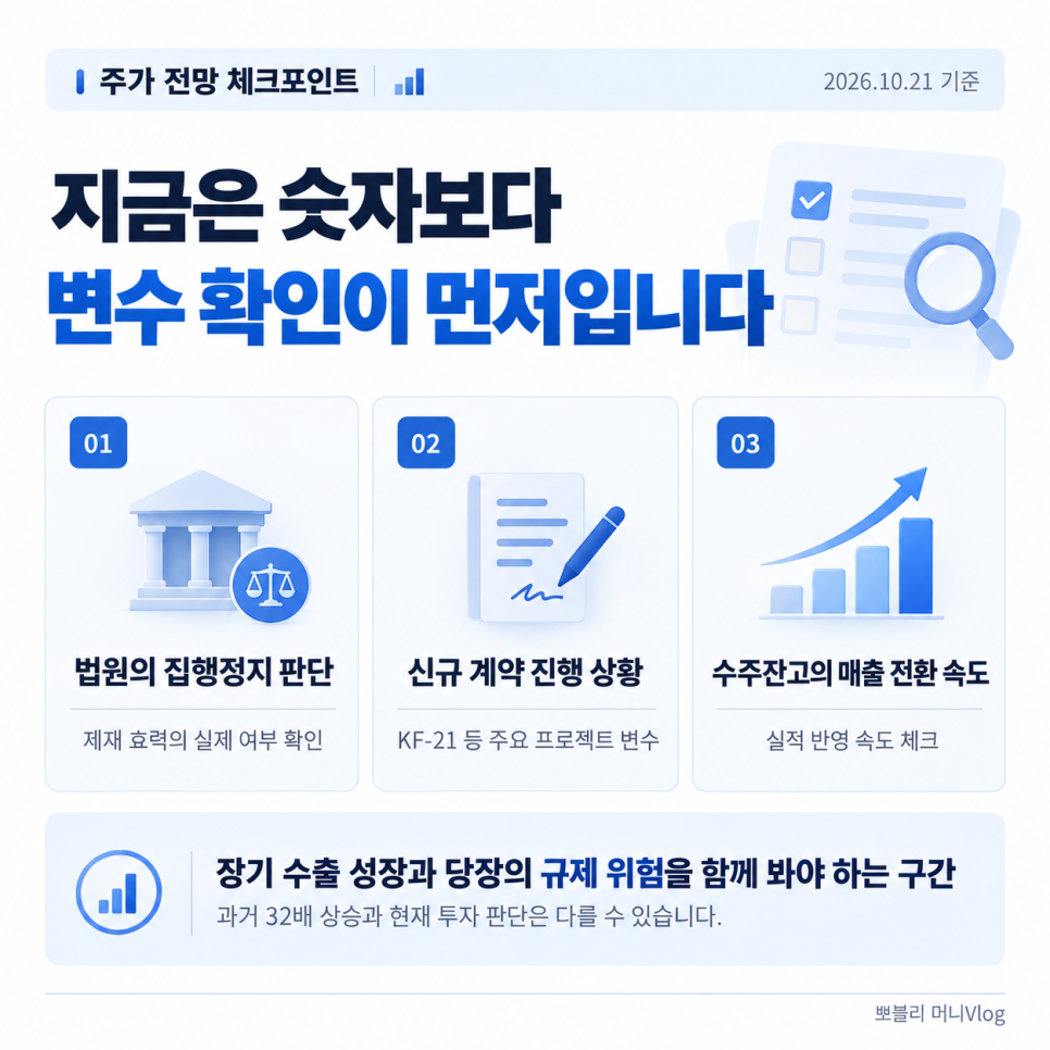 신청 전에 무엇을 확인해야 할까?