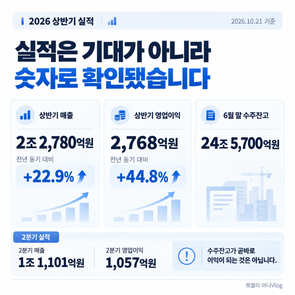 이어지는 이야기에는 무엇이 담겼을까?