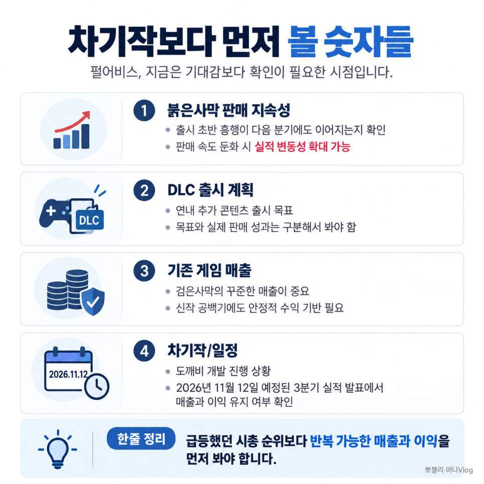 공개된 내용의 배경은 무엇일까?