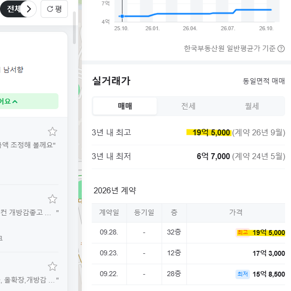 이 대목에서 확인할 내용은 무엇일까?