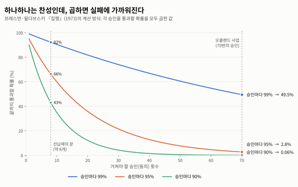 싫다고 몇 번 말하나 호남 반도체 전기료 5년치 25조 선납 입법 또 제안한 與｜실제 쟁점은?