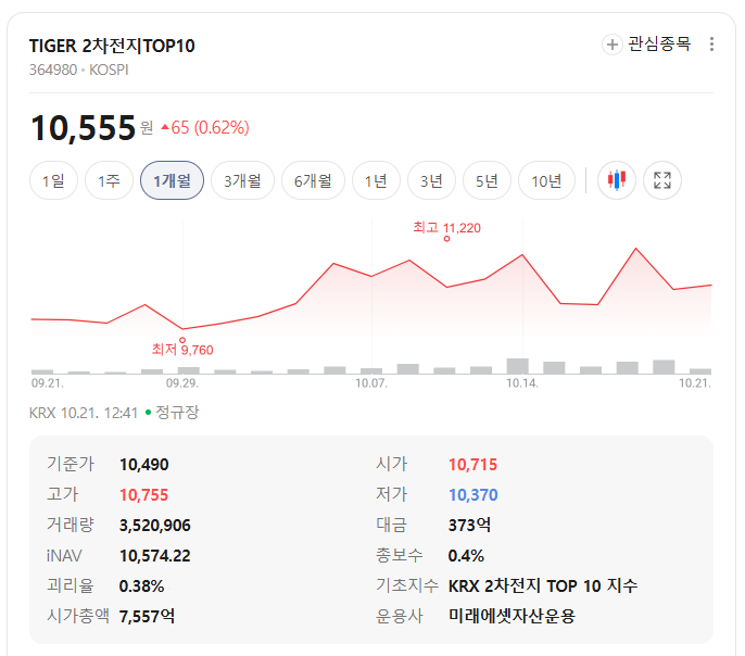 이 기술은 어떤 일을 할 수 있을까?