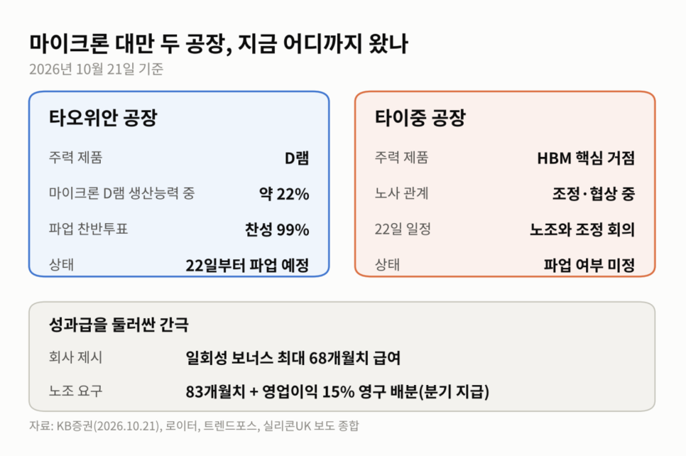 피부 관리 방법은 어떻게 소개됐을까?