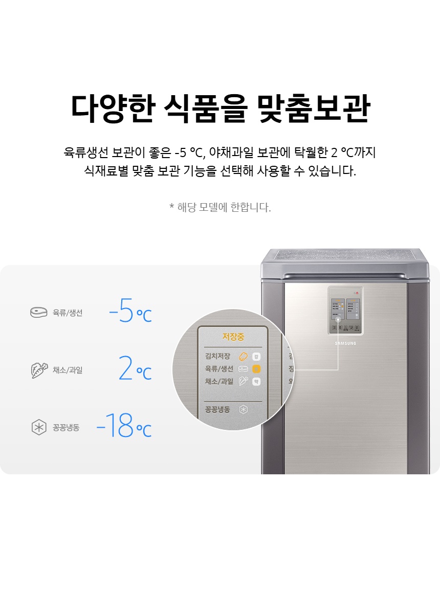 삼성 김치냉장고 RP13C1022Z1, 126L 뚜껑형김치냉장고가 맞는 집