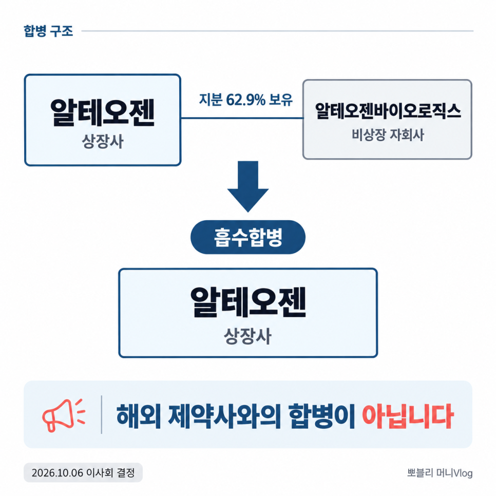 이어지는 이야기에는 무엇이 담겼을까?