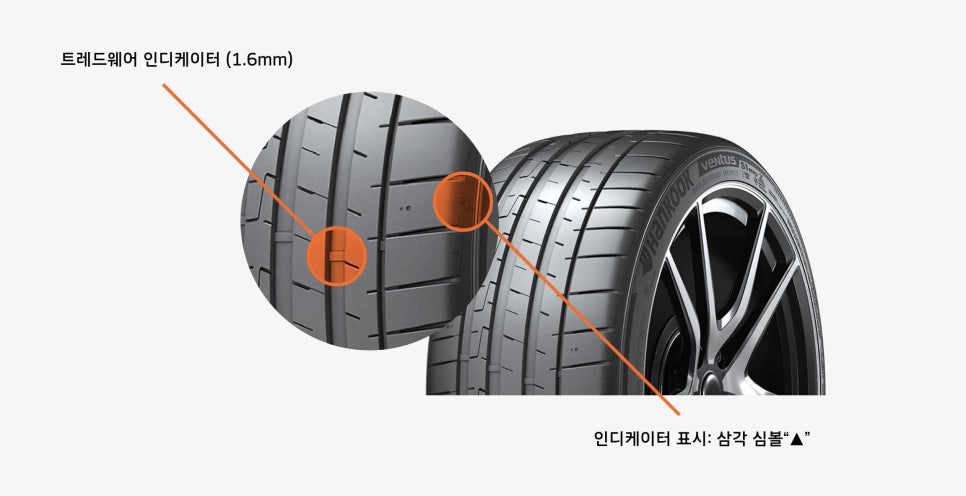타이어 공기압부터 마모까지, 주기적으로 관리하는 타이어 위치교환 주기 관리 방법