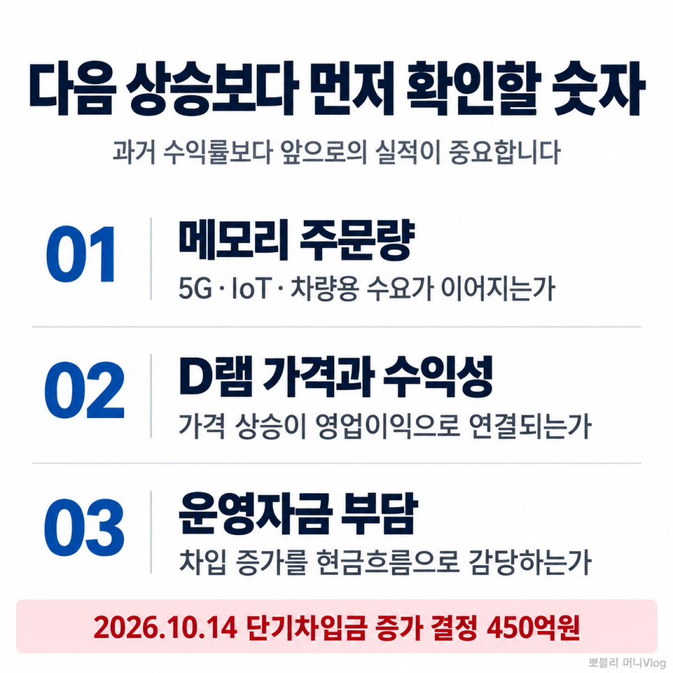 어떤 기록이 나왔을까?