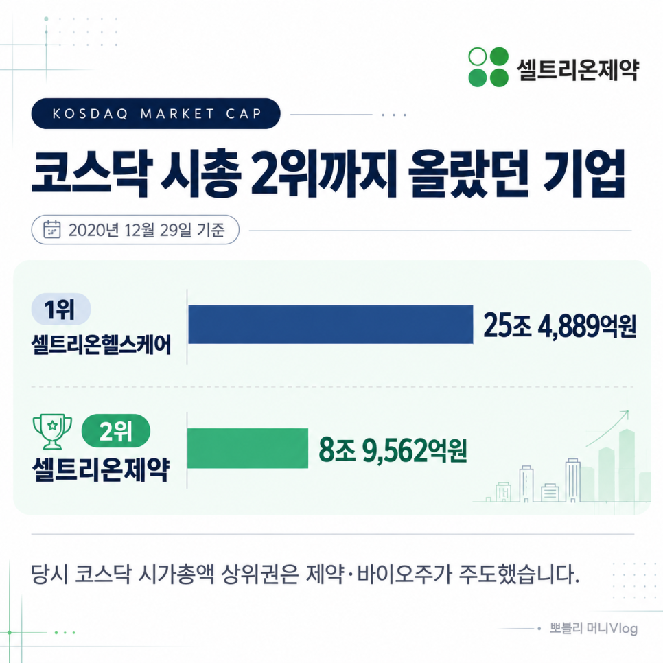이번에 공개된 내용은 무엇일까?