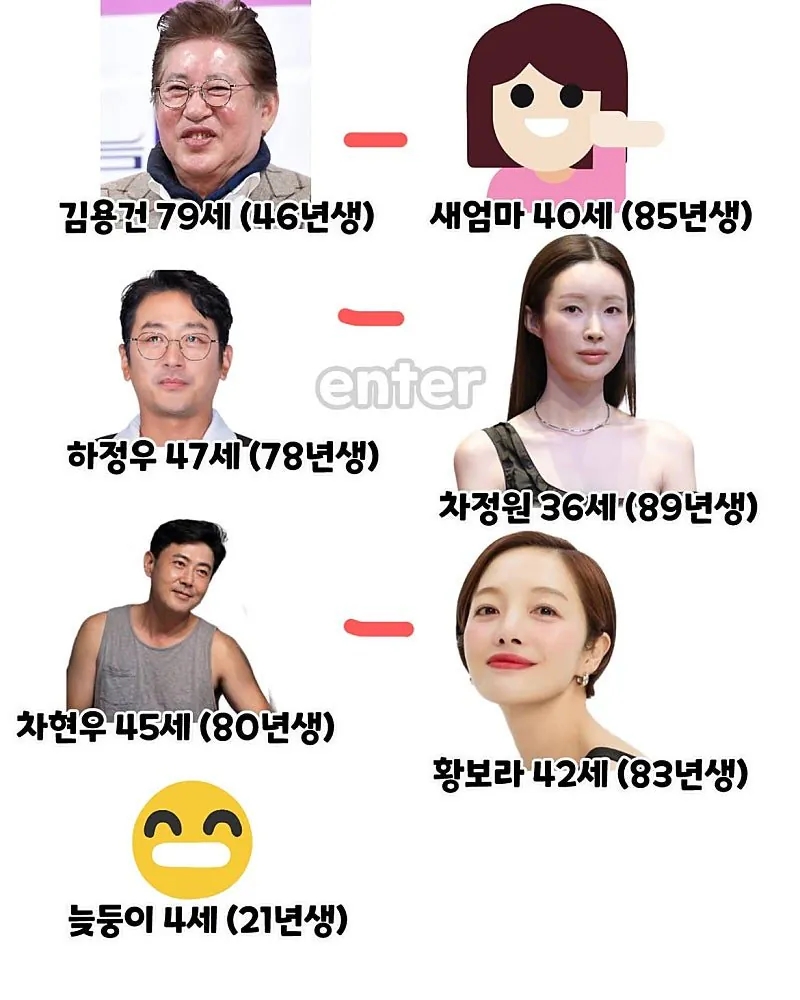 이 대목에서 확인할 내용은 무엇일까?