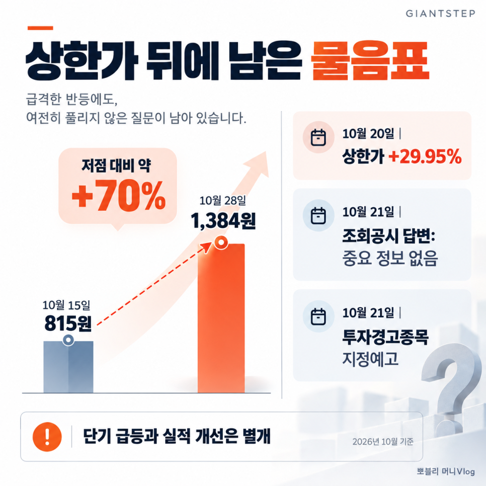 이어지는 이야기에는 무엇이 담겼을까?