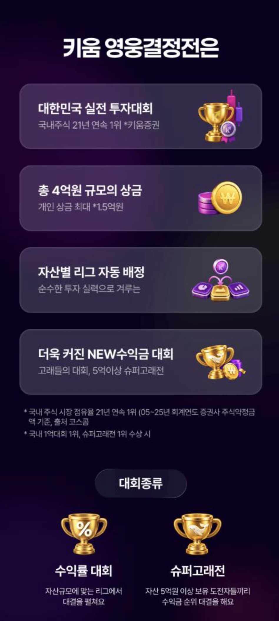 신청의 배경은 무엇일까?