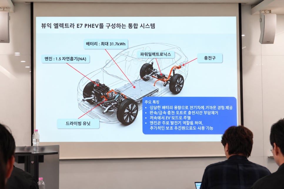 GM 라운드 테이블 "플러그인 하이브리드, 엘렉트라 E7 기술에서 본 충전과 주행 모드 설명"
