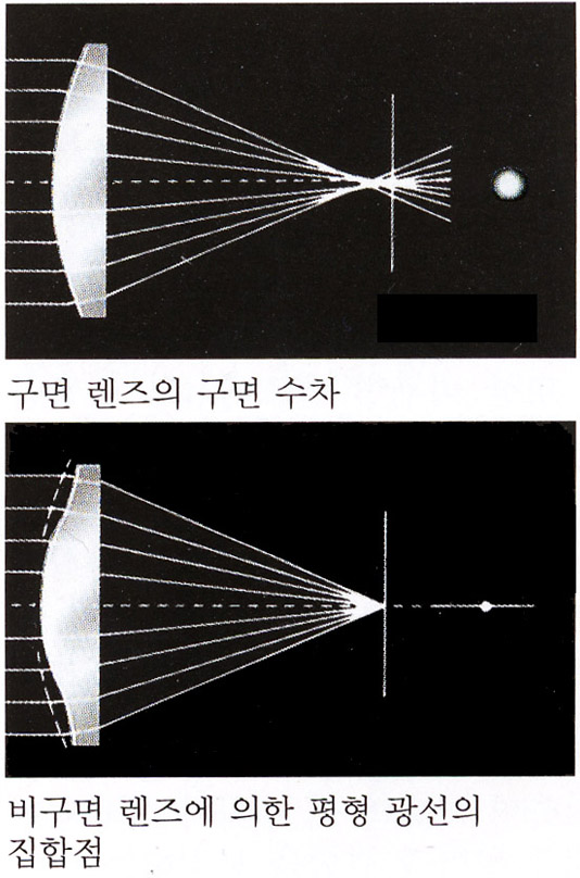 캐논상사 이미지