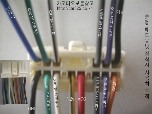 현대카오디오 이미지
