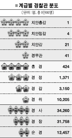 엘리트인력 이미지