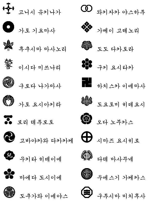 일본 가문 문장 : 네이버 블로그