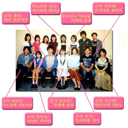 후르츠바스켓 이미지