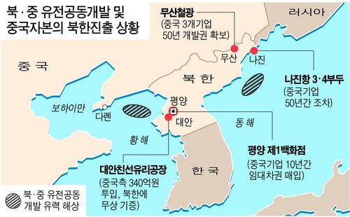 로또석유 이미지