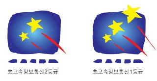한정보통신 이미지