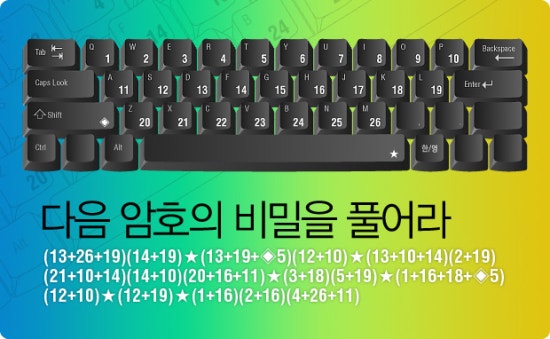 엘지텔레콤 이미지