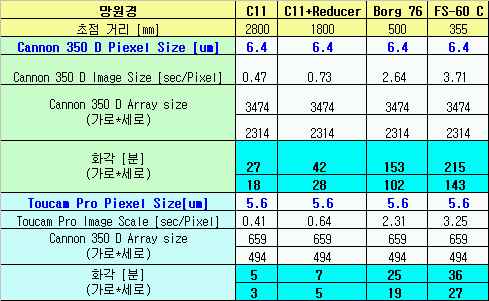 성운FS 이미지