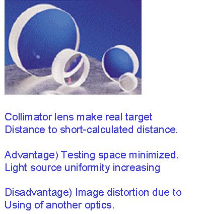 [영상기본기(8)] Collimator LENS (콜리메이터 렌즈) : 네이버 블로그