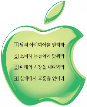 달인컴퓨터 이미지