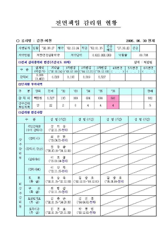 (주)대한콘설탄트 이미지