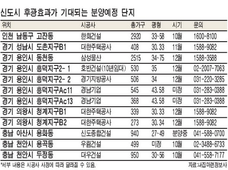 후광물산 이미지