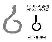 131. 사사로울 사( ) : 네이버 블로그