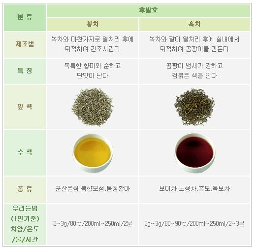 옛온천골 이미지