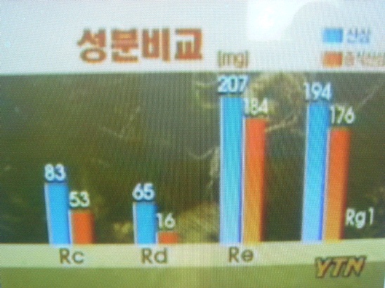 (주)엔디 이미지