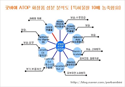 (주)해인식품 이미지