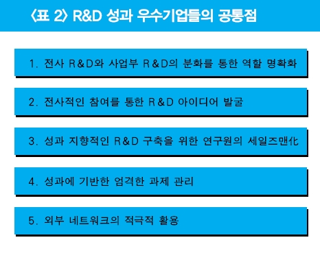 선진기업 이미지