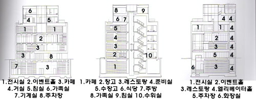 대한철물열쇠 이미지