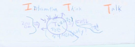 아이티티 이미지