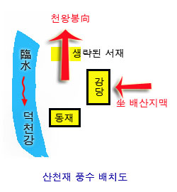 여행공간 이미지